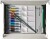 Winsor Newton - Oil Essentials - Oliemaling Sæt - 14 Dele
